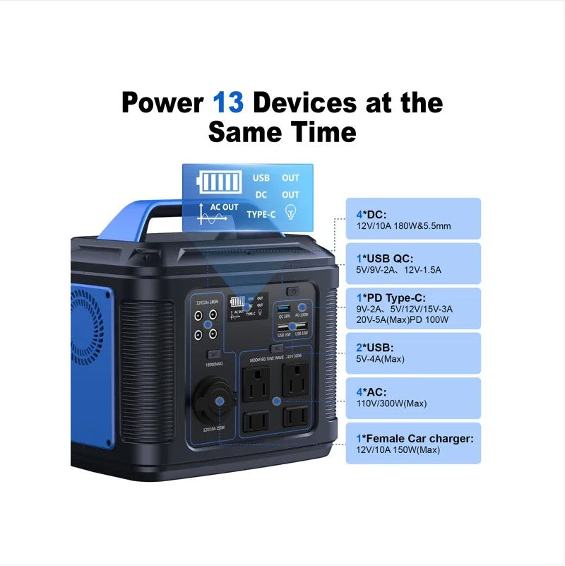296Wh 80000mAh Lithium Battery Generator Solar For Outdoor Camping RV Home by Josla