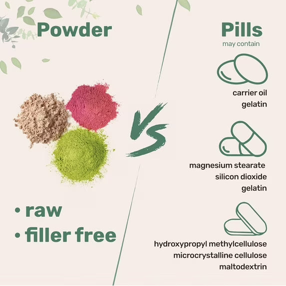 Micro Ingredients Marine Collagen Peptides Powder, 1 lb | Type I Marine Collagen + Natural Protein | Wild-Caught Fish Source - Unflavored, Pescatarian, Non-GMO by Josla Marketplace