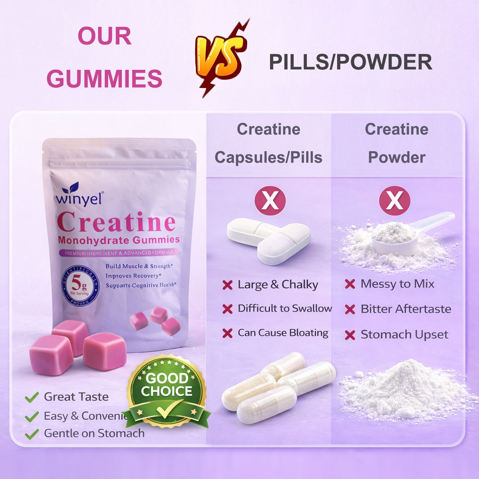 Creatine Monohydrate Gummies, 5 Grams Per Serving, Sugar-free Creatine Gummies, Suitable For Workouts, Strength, Cognitive Health, And Muscle Support, Gluten-free, Berry-enhanced, 36 Gummies. by Josla