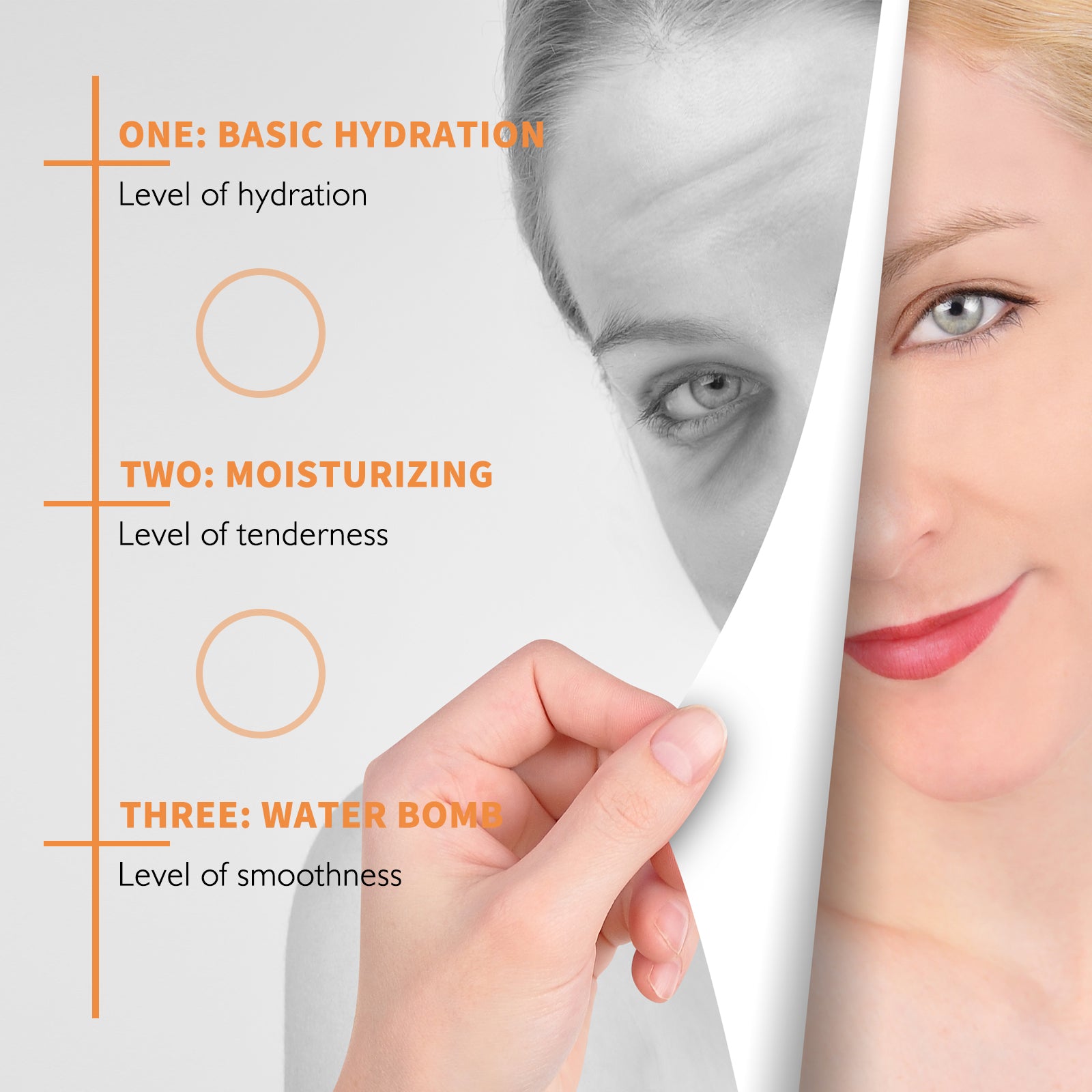 Turmeric Anti-Oxidation Face Serum, 30ml Hydrating Brightening Serum For Acne Marks & Uneven Skin Tone by Josla