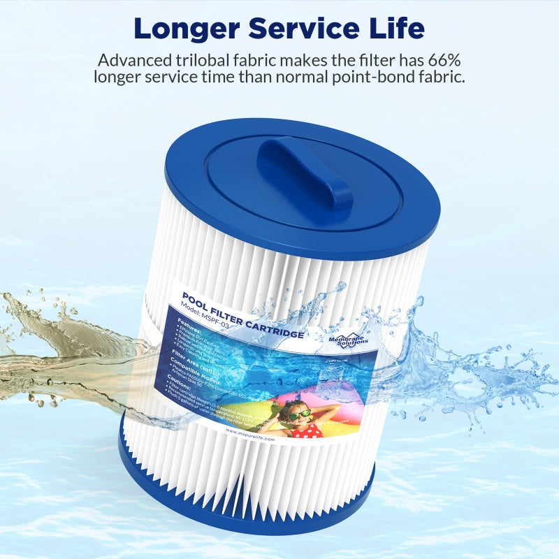 2 Pack PAS50SV-F2M Hot Tub Spa Filter Cartridge, Compatible With Unicel 6CH-502, Filbur FC-0311, Master Deluxe M60506, Magnum AR50, Baleen AK-90161, Excel Filters XLS-604 Artesian Spas Filter by Josla
