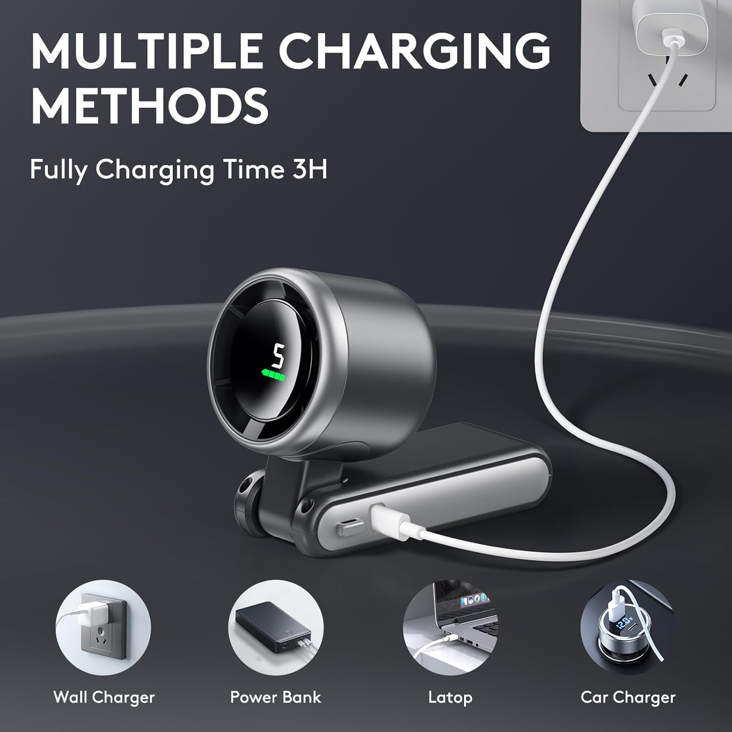 3 IN 1 Portable Handheld Turbo Fan, 5 Gear Wind,5000mAh Battery Operated by Josla