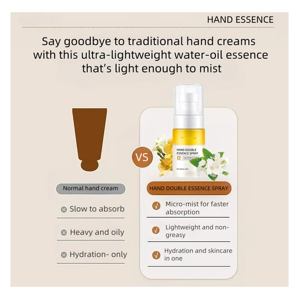 Hand Double Spray, Water-Oil Dual Formula Hydrating Hand Care Spray With Triple Plant Oil & Botanical Extracts, Quick Absorb Non-Sticky Dry Hand Moisturizer 30ml by Josla