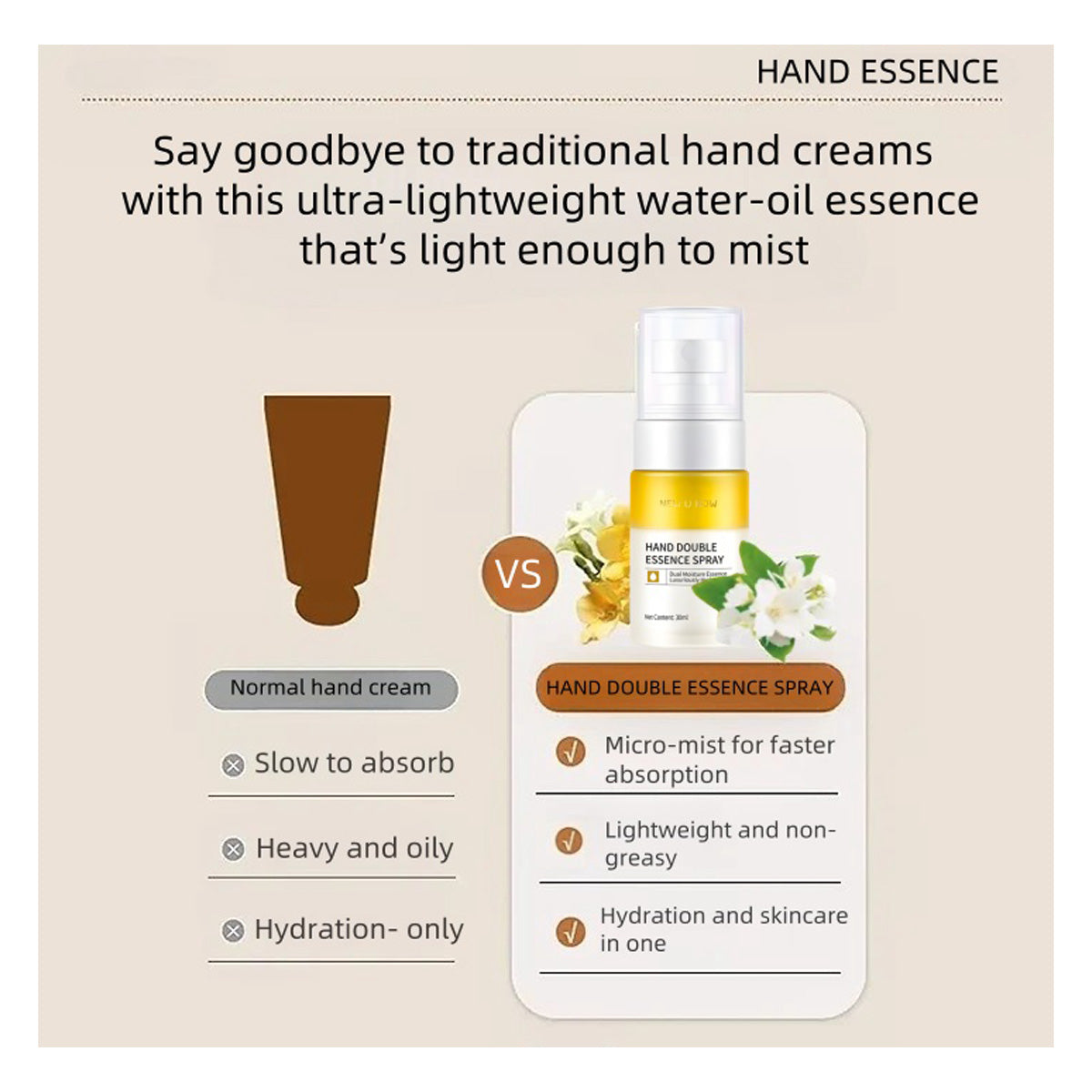 Hand Double Spray, Water-Oil Dual Formula Hydrating Hand Care Spray With Triple Plant Oil & Botanical Extracts, Quick Absorb Non-Sticky Dry Hand Moisturizer 30ml by Josla
