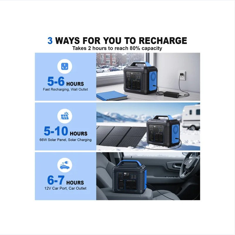 296Wh 80000mAh Lithium Battery Generator Solar For Outdoor Camping RV Home by Josla