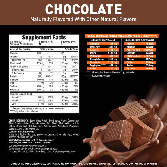 Body Fortress Super Advanced 100% Premium Whey Protein Powder, Chocolate, 60g Protein, Immune Support , Vitamins C & D Plus Zinc, 1.78 lbs (Packaging May Vary) by Josla Marketplace