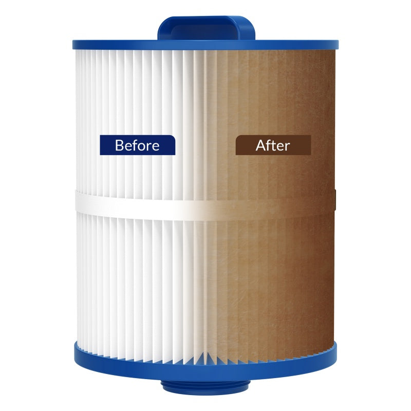 2 Pack PAS50SV-F2M Hot Tub Spa Filter Cartridge, Compatible With Unicel 6CH-502, Filbur FC-0311, Master Deluxe M60506, Magnum AR50, Baleen AK-90161, Excel Filters XLS-604 Artesian Spas Filter by Josla