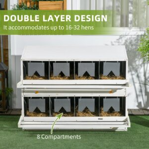Chicken Nesting Box, 8 Compartment Wood Laying Boxes For Chicken Coop - Image 6